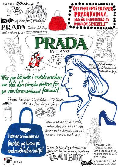 Pradaorg 389 xxx q85