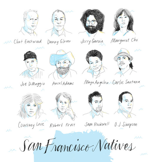 Mia bold italic sf natives 524 xxx q85