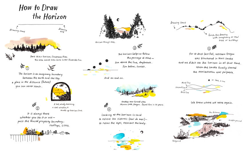 Mn horizons horiz 862 xxx q85