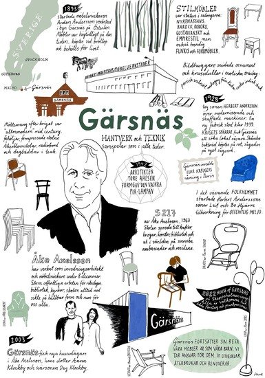 Garsnas history org 385 xxx q85