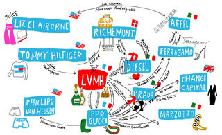 Damernasvarld 320 0x24x1997x1217 q85