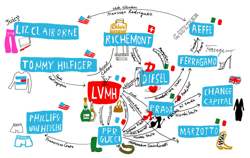 Damernasvarld 868 xxx q85